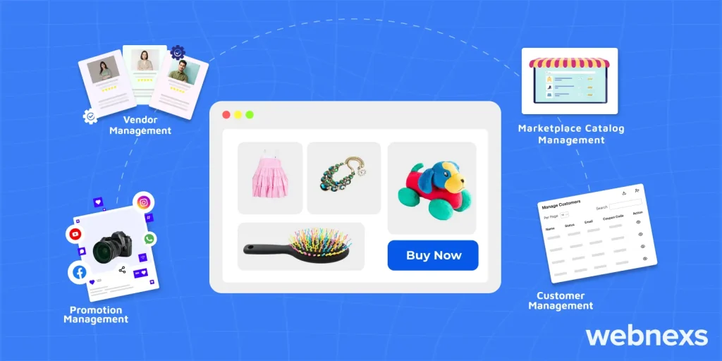 Explore the 15 must have multivendor ecommerce website feature