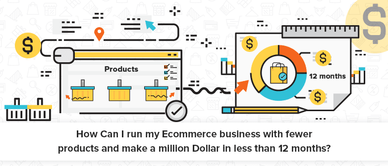 How To Make 20X Revenue From Ecommerce With Few Products?