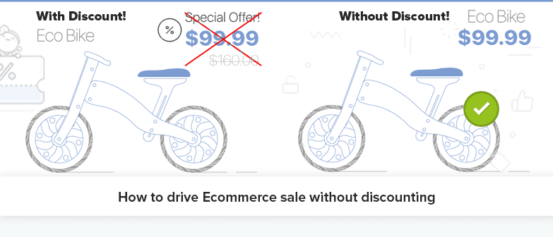 Tips to Improve your Ecommerce Sales Without Discounts in 2022