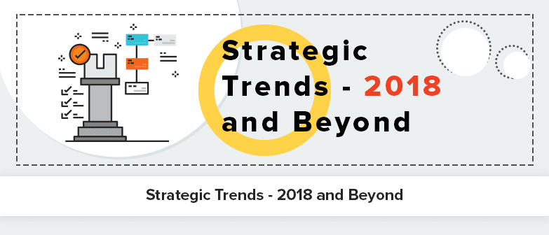 Future of Ecommerce Stragetic Trends and Beyond – 2019