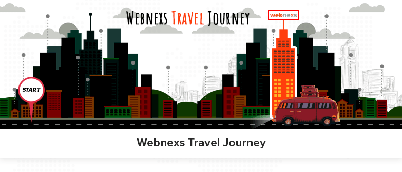 webnexs travelogue -2017