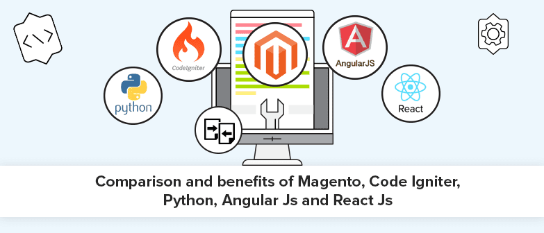 Magento Vs Python Vs AngularJS Vs ReactJS: The Best Comparison Of 2022
