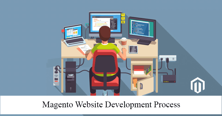 List of Process Involved in Magento Website Development