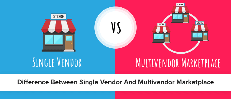 Difference Between: Single Vendor Vs. Multi-Vendor Marketplace In 2023