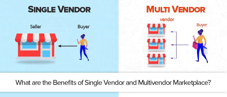 Benefits of Single Vendor and Multi-vendor Marketplace In 2023
