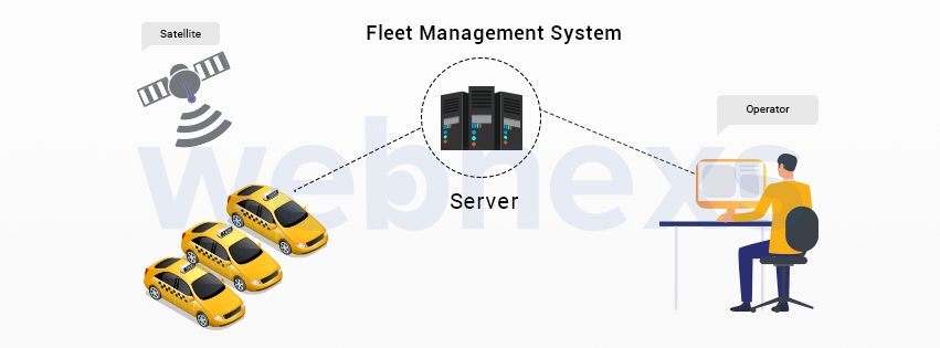 How Fleet Management transformed the transportation business to the next level?