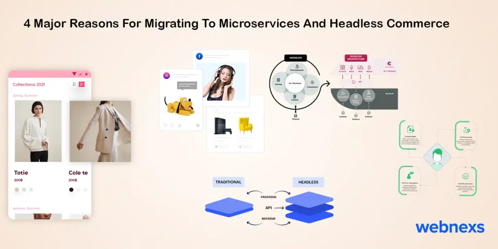 4 Major Reasons For Migrating To Microservices And Headless Commerce