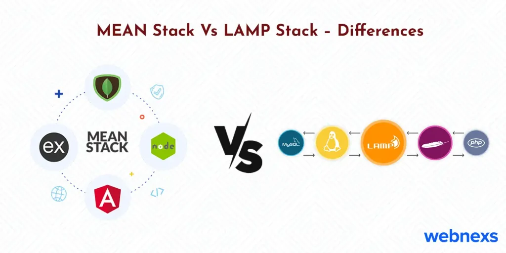 MEAN Stack Vs LAMP Stack - Differences