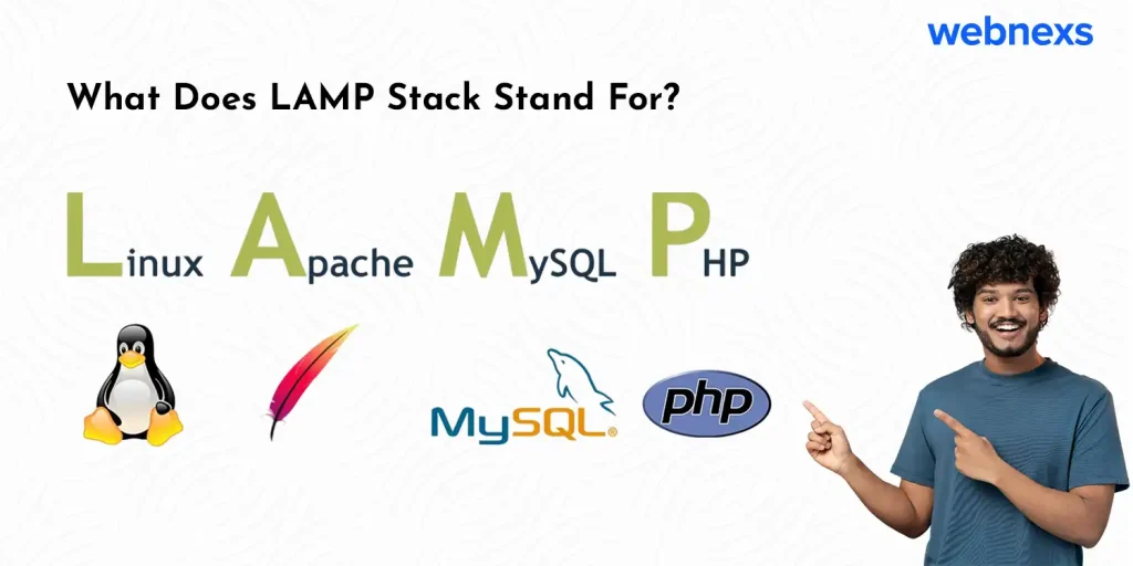 What Does LAMP Stack Stand For?