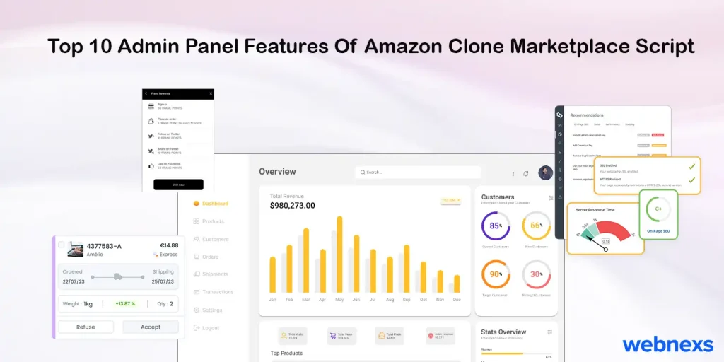 Top 10 Amazon Clone Best Marketplace Script - Admin Panel Features