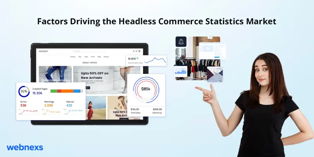 Factors Driving the Headless Commerce Statistics Market