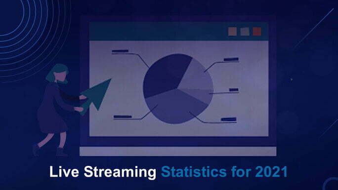 Live Streaming Statistics for 2022