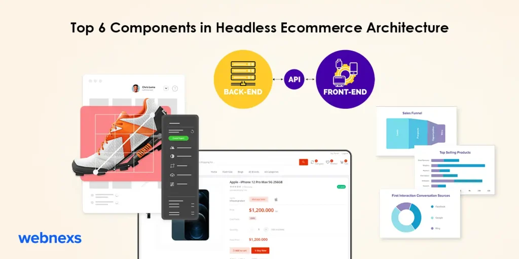 Top 6 Components in Headless Ecommerce Architecture