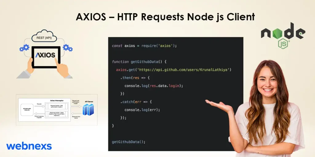 AXIOS - HTTP Requests Node js Client