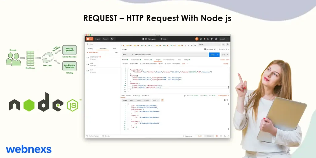 REQUEST – HTTP Request With Node js