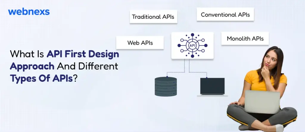 What Is API First Design Approach And Different Types Of APIs