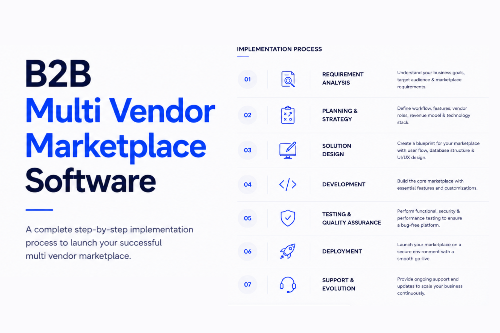 B2B Multi Vendor Marketplace 