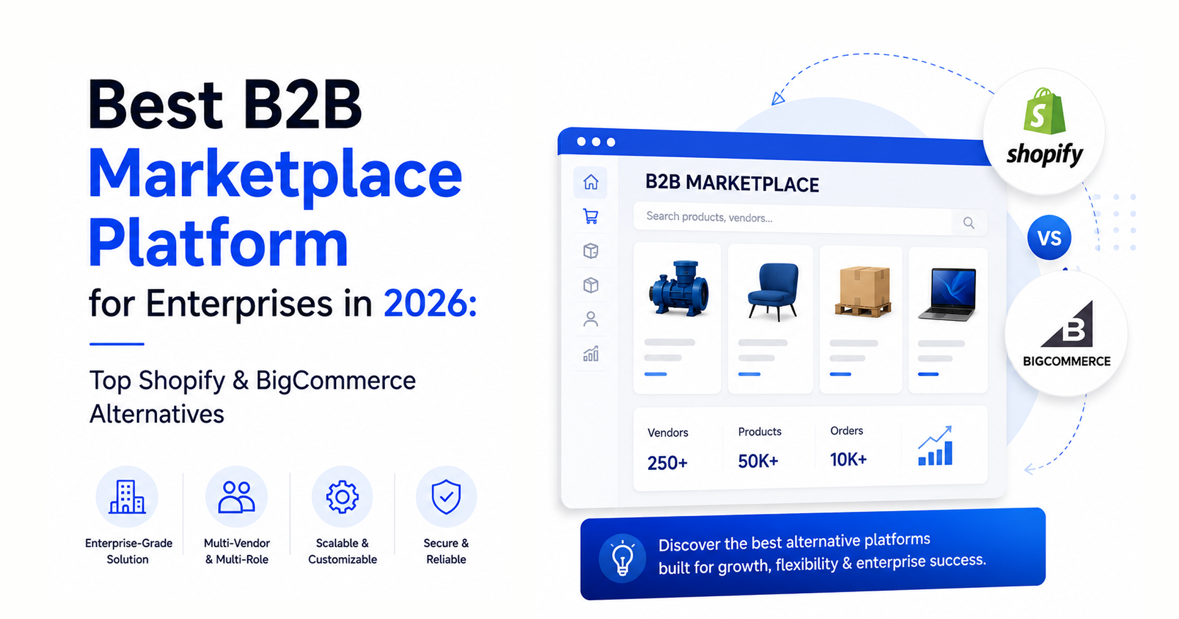 Best B2B Marketplace Platform