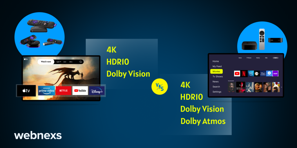 Roku vs Apple TV: Differences