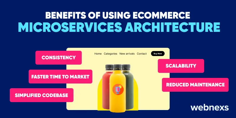 Benefits of e commerce microservices architecture: consistency, scalability, faster time to market, reduced maintenance, simplified codebase.