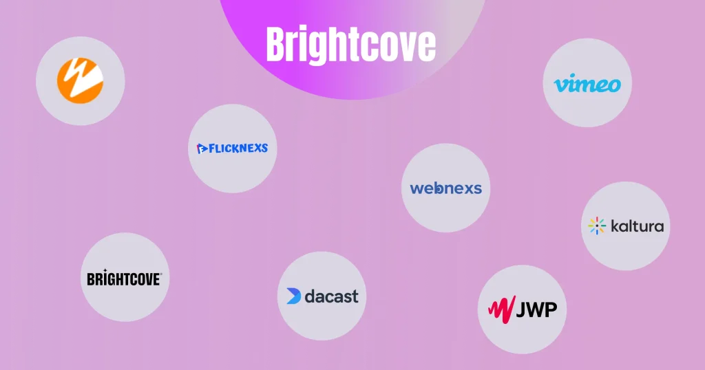 Brightcove alternative