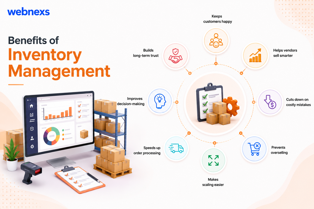 7 benefits of inventory management