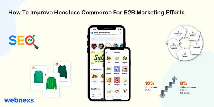 Offer Advice On How To Improve Headless Commerce For B2B Marketing Efforts