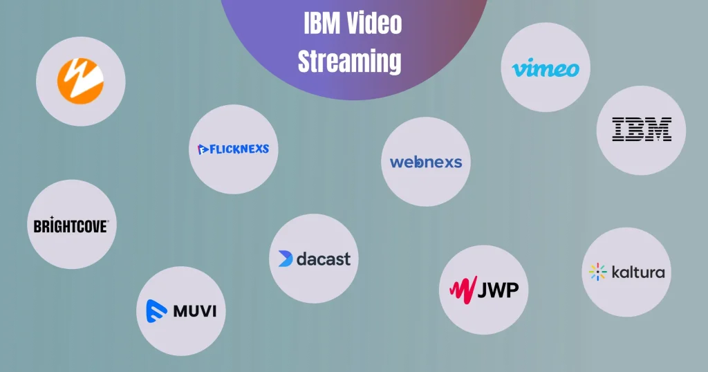 Ibm video streaming alternative