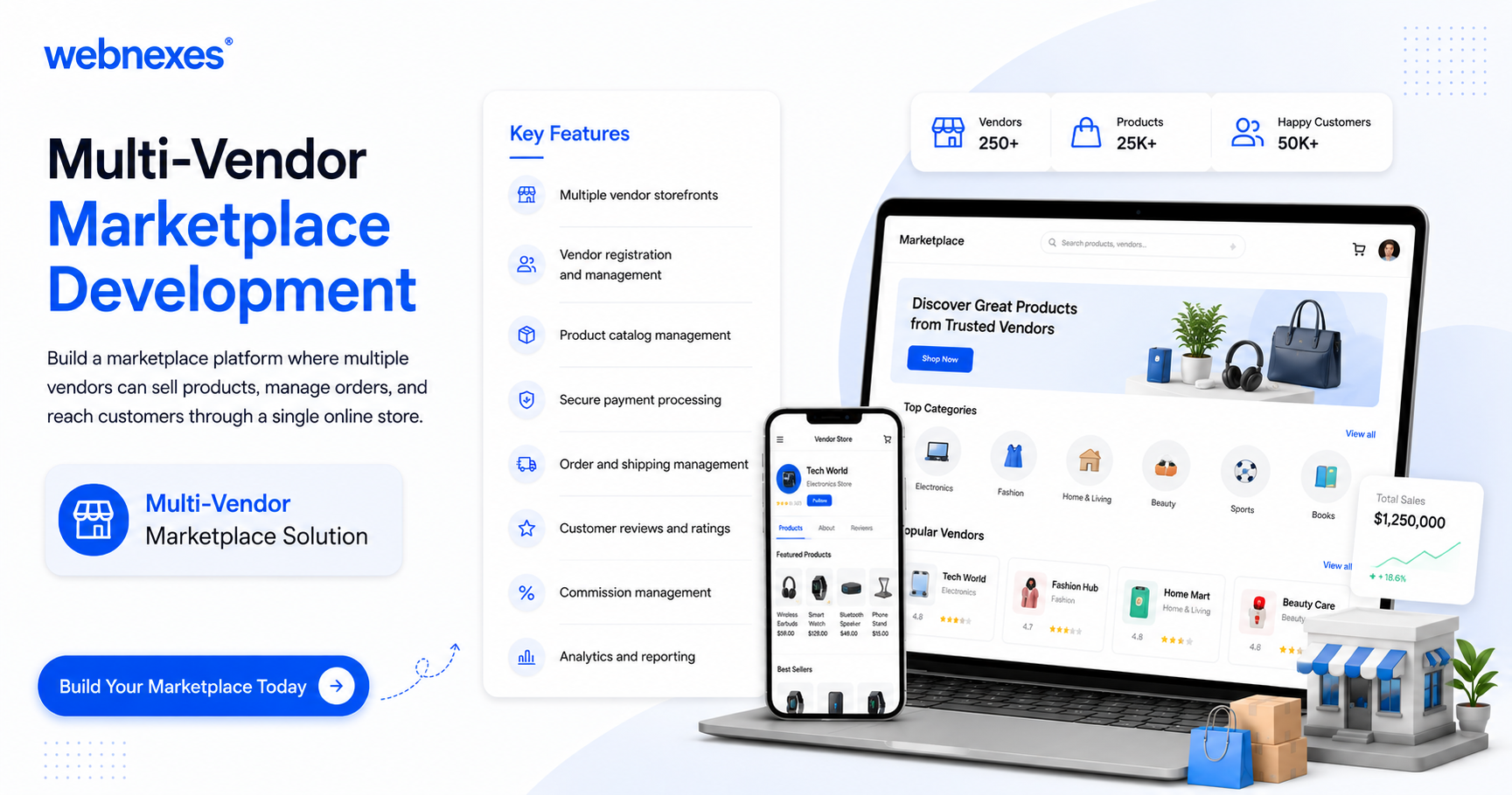 Multi Vendor Marketplace