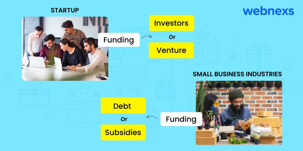 startup vs small business funding relationship