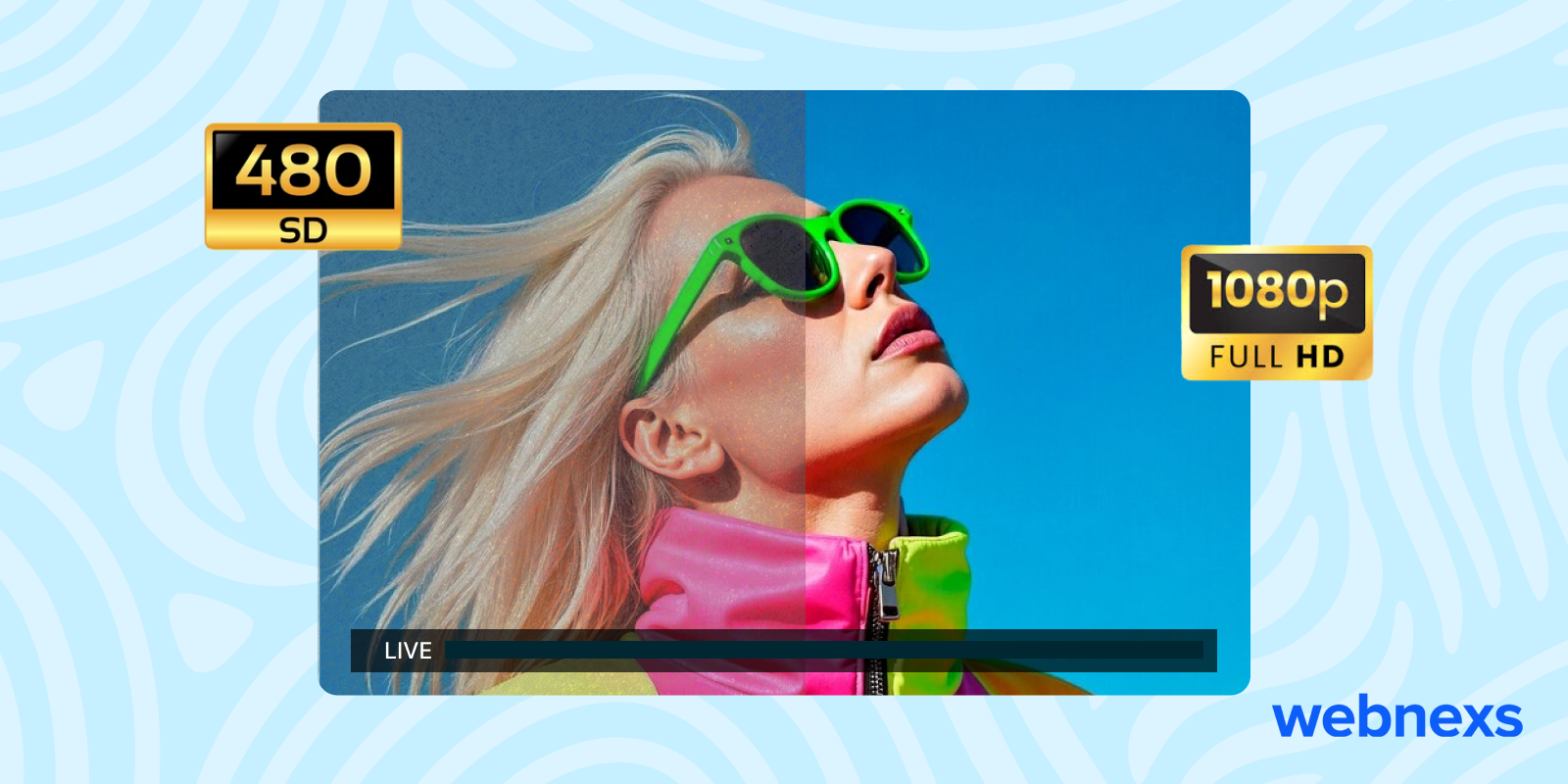 SD vs. HD video resolutions: Comparing Video Quality, Aspect Ratio, and More!