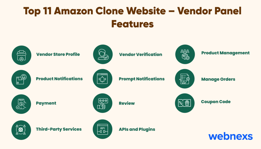 list of amazon clone script vendor panel features