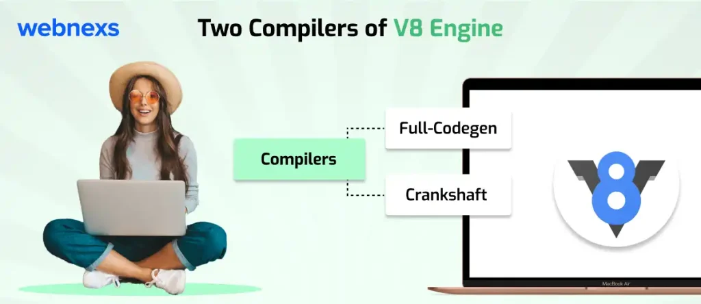 V8 JavaScript engine In NodeJS