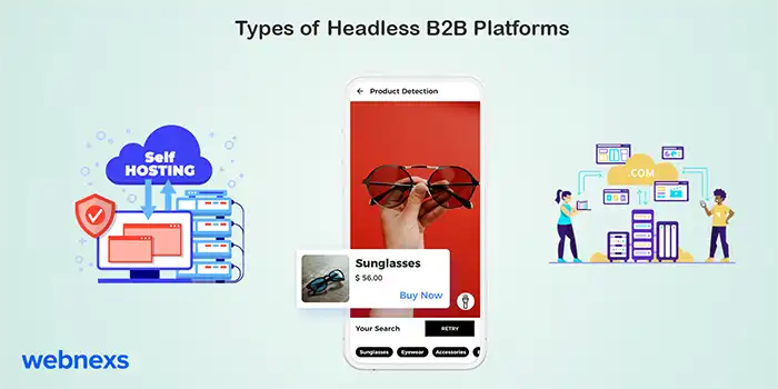 Types Of B2B For Headless Commerce To Grow Your Brands  