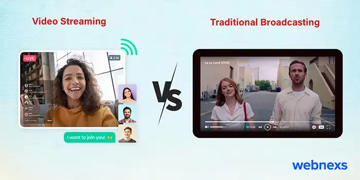 Video streaming vs Traditional Broadcasting