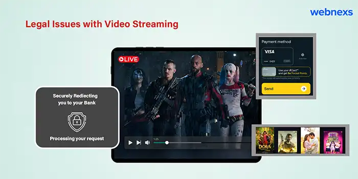 Legal Issues with Video Streaming