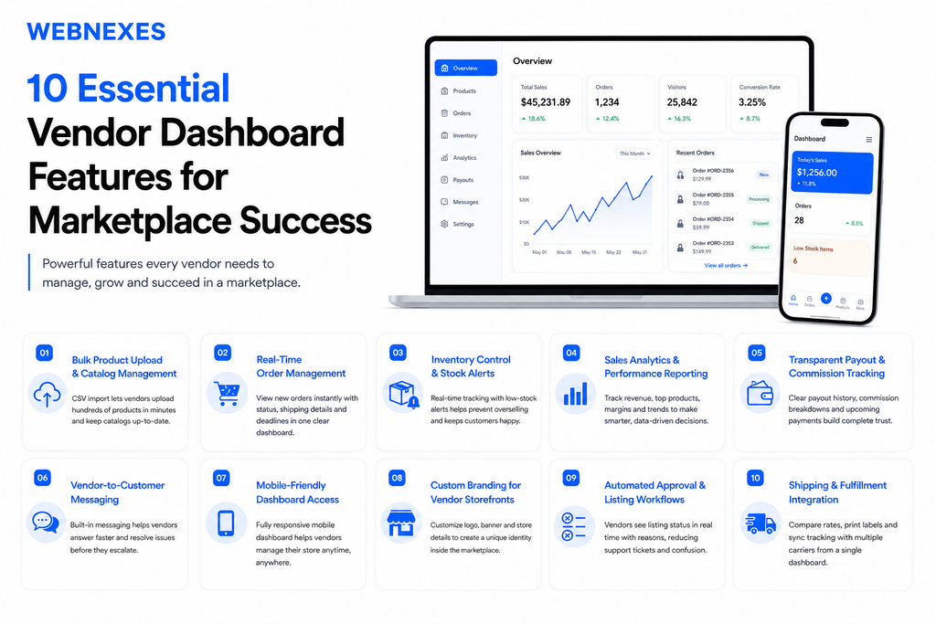 Vendor Dashboard FeaturesVendor dashboard