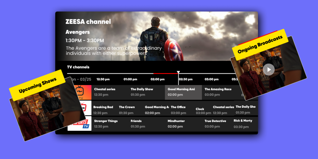 What is EPG