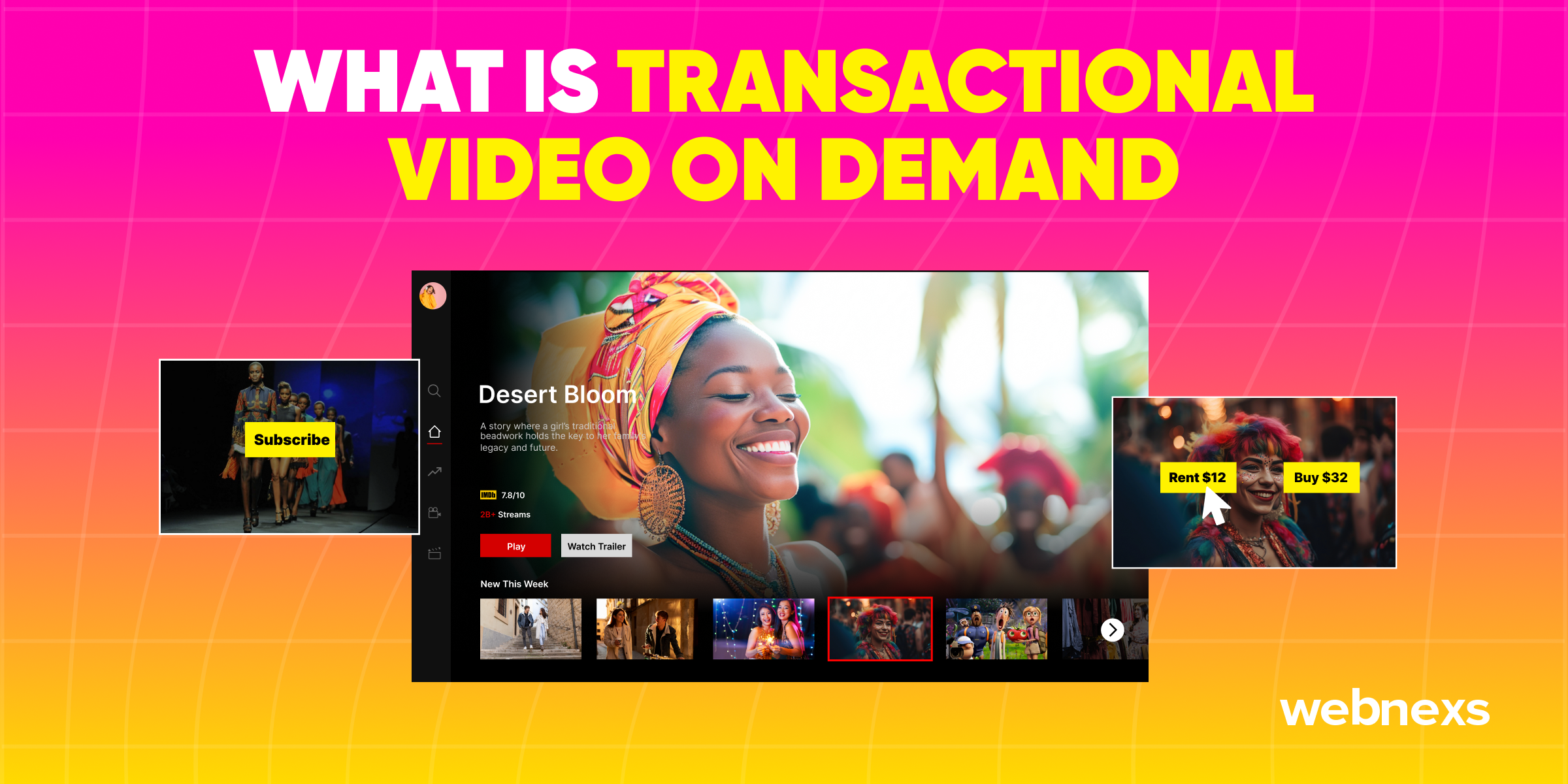 What is Transactional Video On Demand (TVOD)?