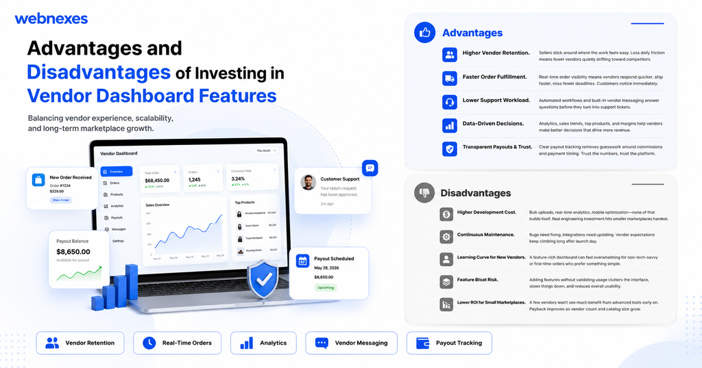 Vendor Dashboard Features
