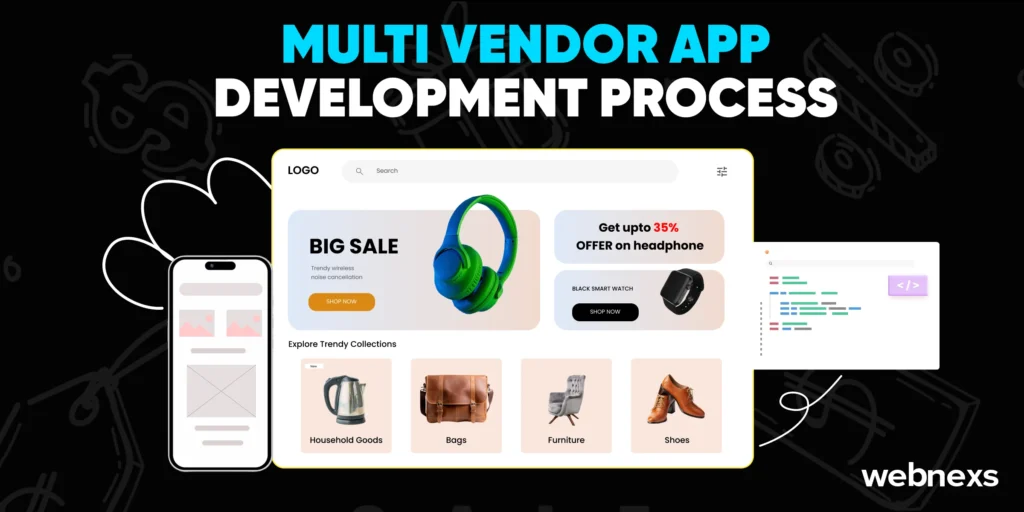 showcasing the multi vendor ecommerce development process with app features, product categories, and coding visuals