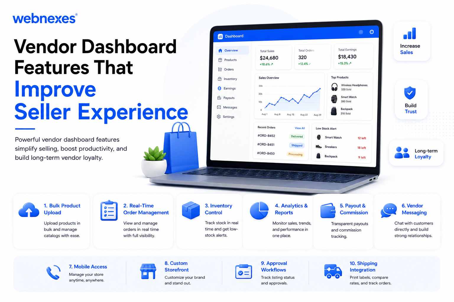 Vendor Dashboard Features