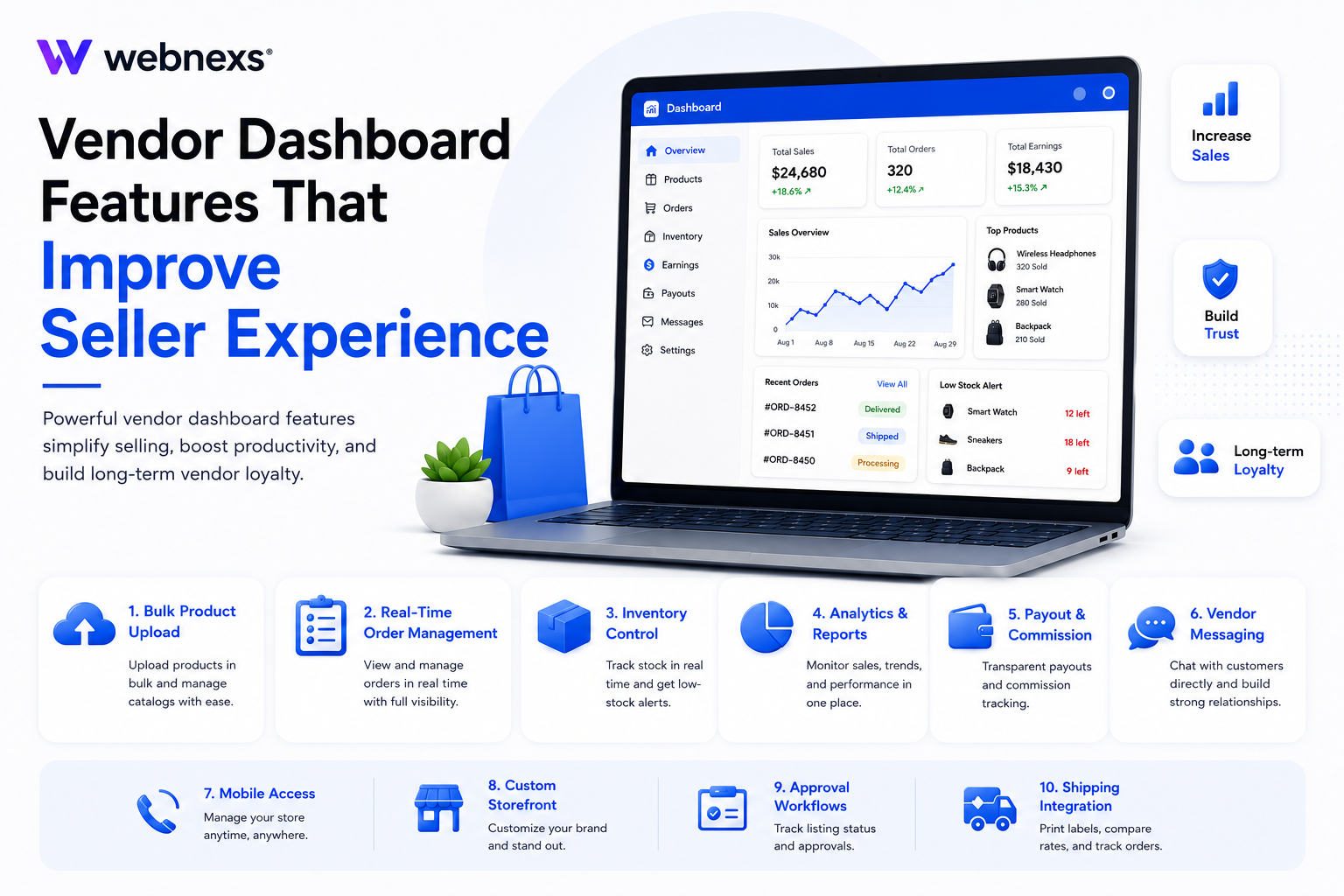 VENDOR DASHBOARD FEATURES THAT IMPROVE SELLER EXPERIENCE