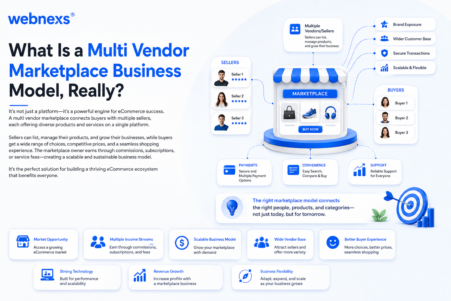 vendor3