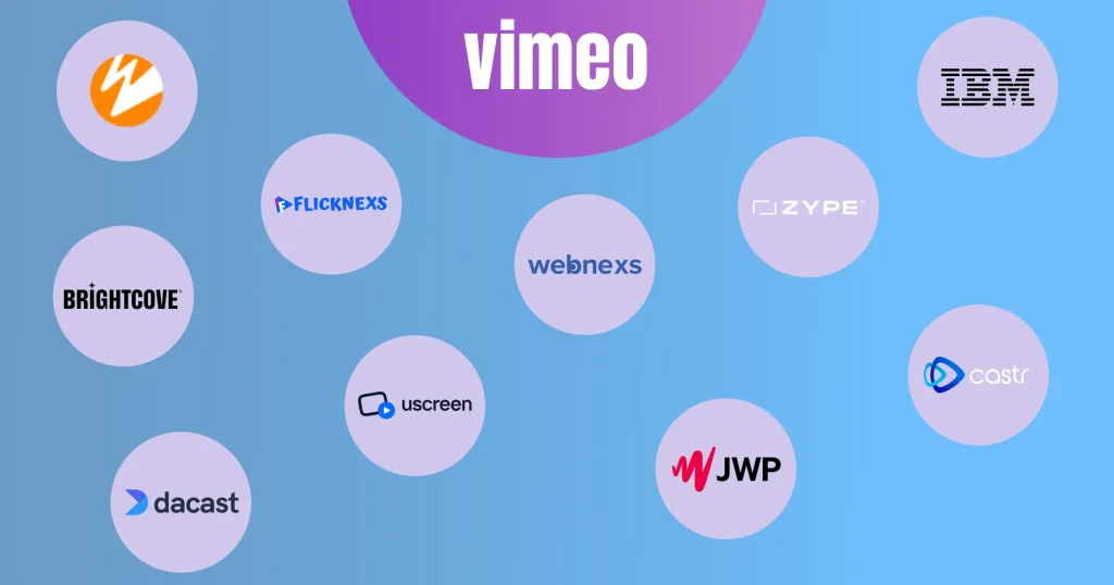 vimeo alternative