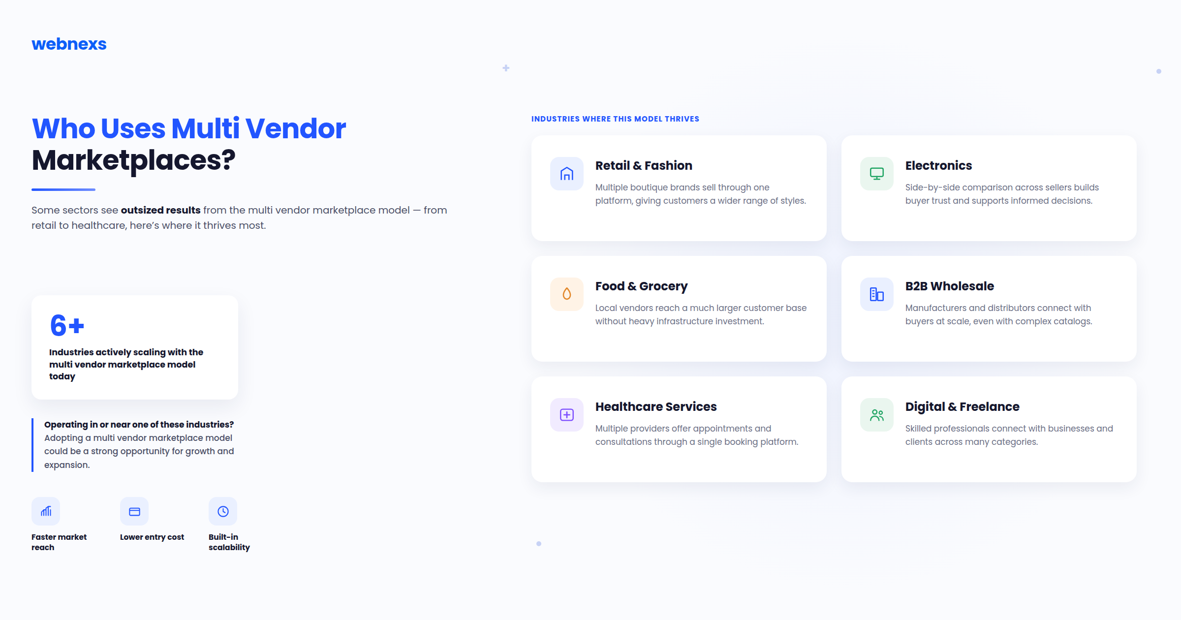 who uses multi vendor marketplaces banner